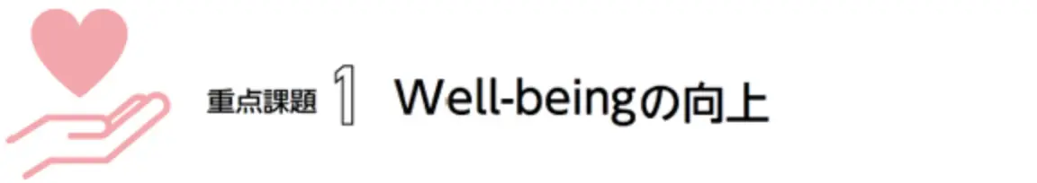 重要課題1 Well-beingの向上