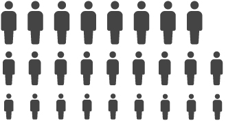 社員のアイコン